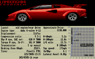 testdcar.png